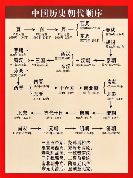历史名书图片大全_如何快速找到高清古籍图