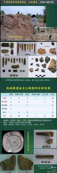 中国冶金历史大全_冶金技术如何演变