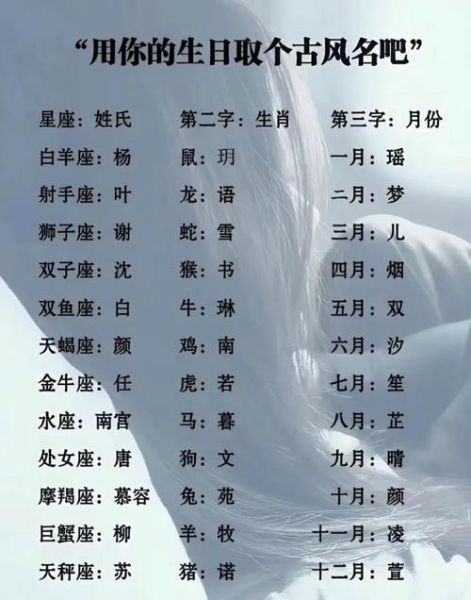 古代霸气名字有哪些_霸气名字怎么取