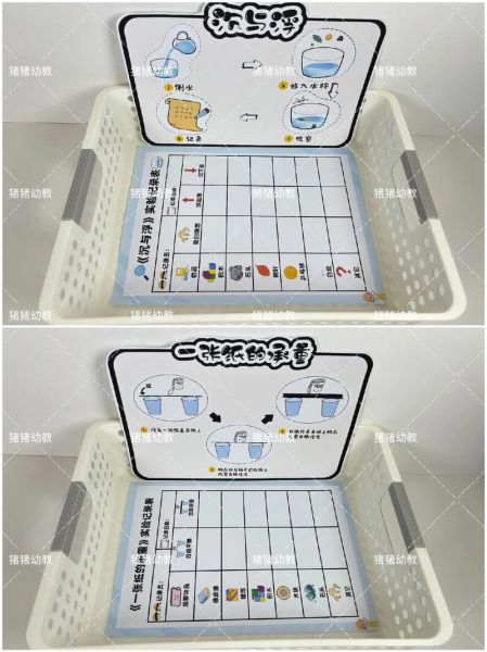 幼儿园科技手工怎么做_科技小制作材料清单