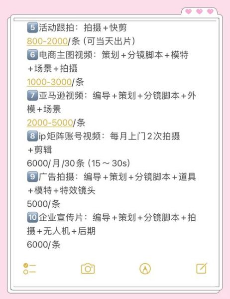 延时摄影托管服务哪家好_延时摄影托管价格怎么算