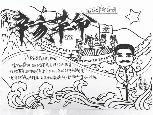 历史小报大全图片_如何制作