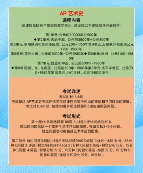 艺术班升阶学什么_如何挑选进阶课程