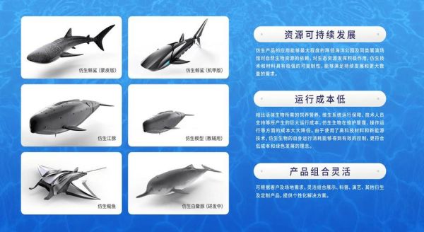 海洋科技产品有哪些_海洋科技产品如何分类