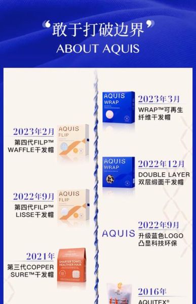 外国人科技产品有哪些_2024最新清单