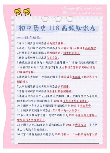 儿童历史题大全_如何高效背历史