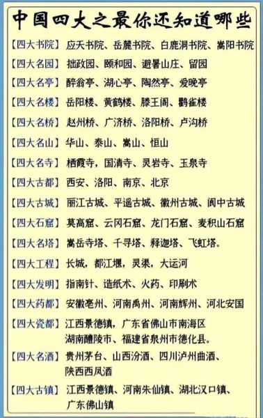 中国历史之最有哪些_中国历史之最排名