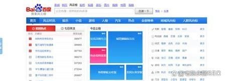 如何优化网站SEO_长尾关键词挖掘技巧