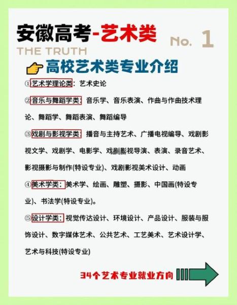 艺术生如何选专业_艺术招生条件有哪些