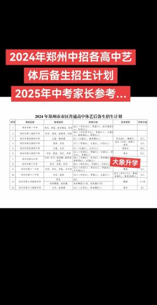 中考艺术特长生怎么报名_中考艺术招生流程是什么