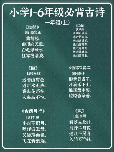 历史诗歌大全有哪些_如何快速背诵