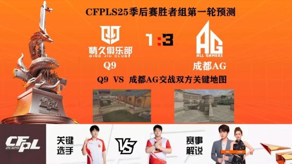 cf历史战队大全_哪些队伍统治过CFPL