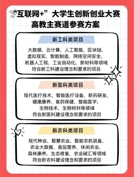 科技产品创新研究院是什么_如何加入