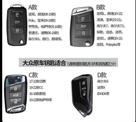 车钥匙历史大全_汽车钥匙怎么演变