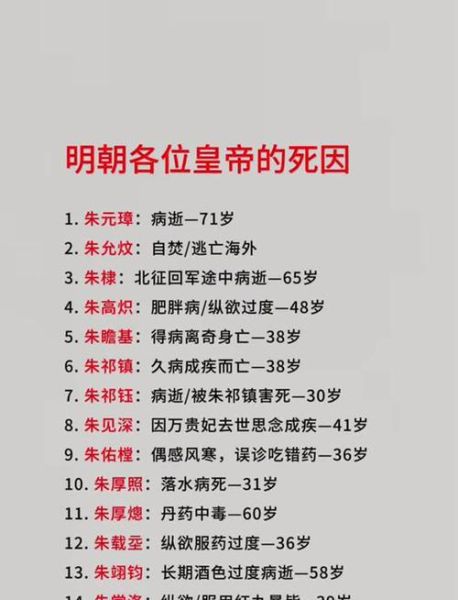 古代皇帝奇葩死法有哪些_历史冷知识到底有多搞笑