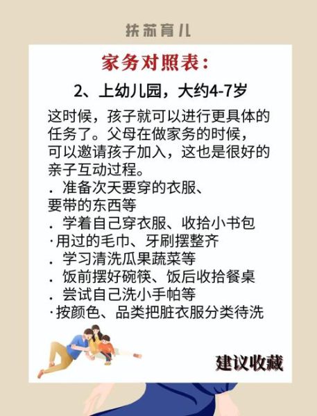 小孩生活劳动有哪些好处_如何培养劳动习惯