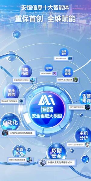 2017年人工智能有哪些突破_智能家居怎么选