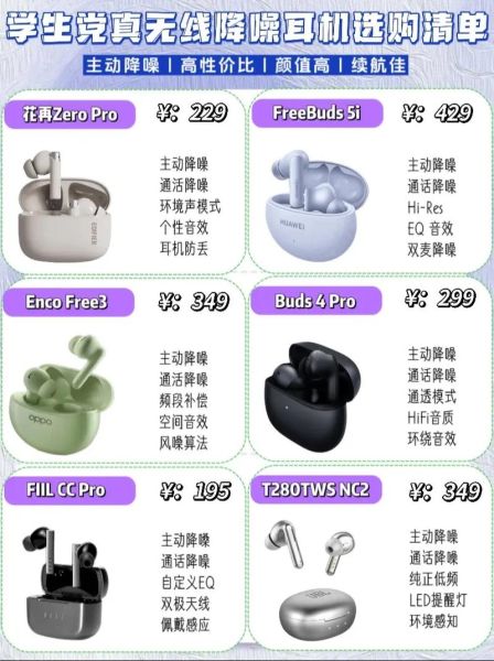 如何挑选降噪耳机_降噪耳机哪个品牌好