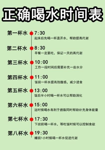 一天喝多少水才健康_喝水时间表怎么安排