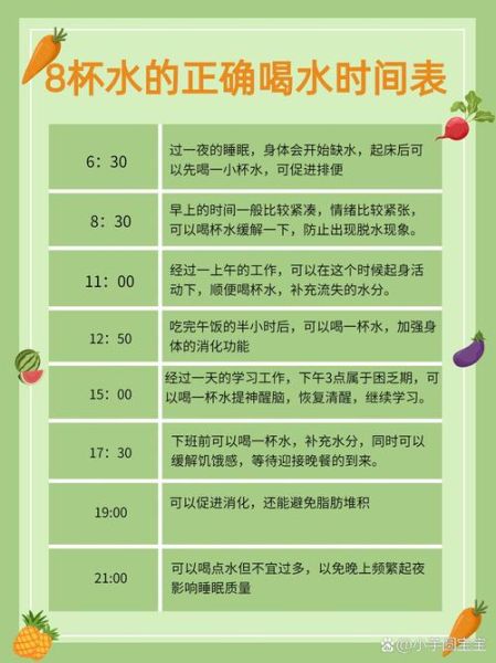 一天喝多少水才健康_喝水时间表怎么安排