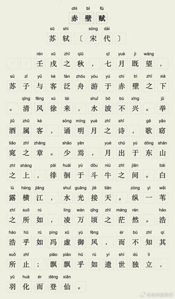 历史诗赋大全有哪些_如何快速背诵