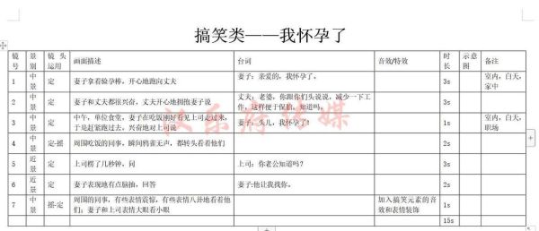 校园生活抖音文案怎么写_校园短视频脚本模板