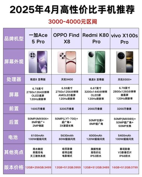 2021年值得买的高科技产品有哪些_如何挑选
