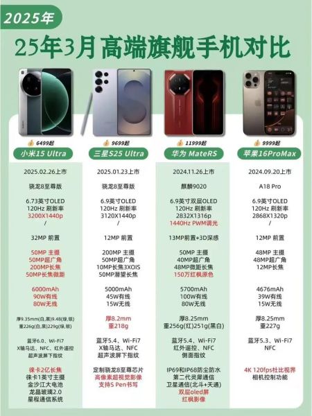 2021年值得买的高科技产品有哪些_如何挑选