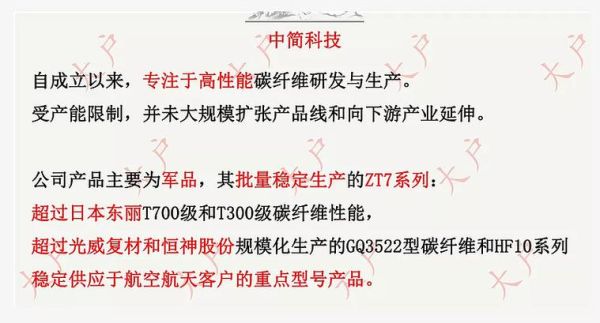 中简科技碳纤维型号有哪些_如何选型