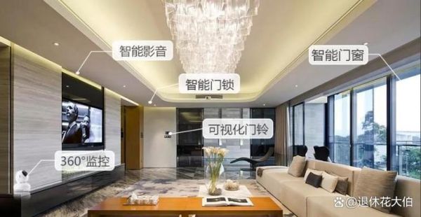 屋里都是高科技产品_如何打造智能家居
