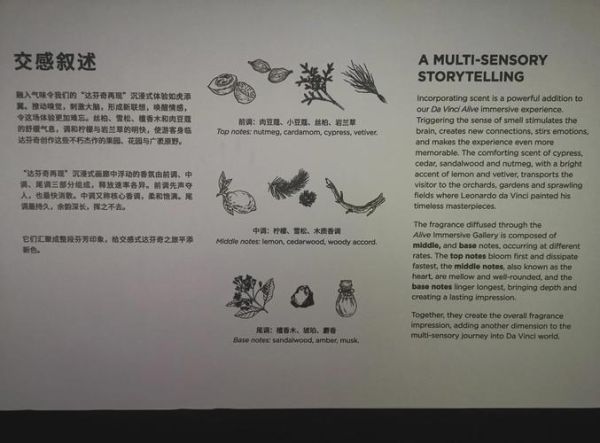 国外科技产品发明史_有哪些里程碑