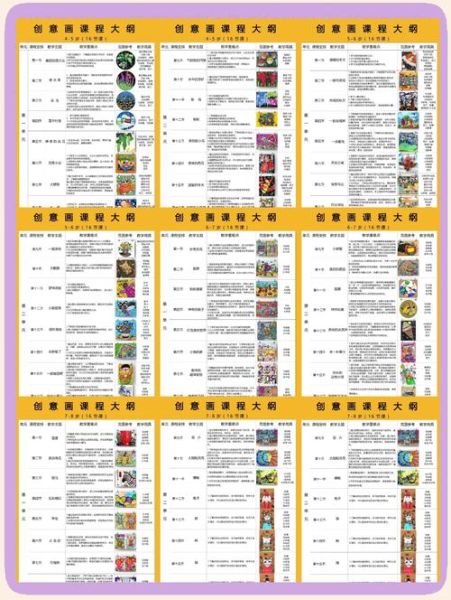 艺术启蒙课有必要吗_如何选择艺术启蒙课