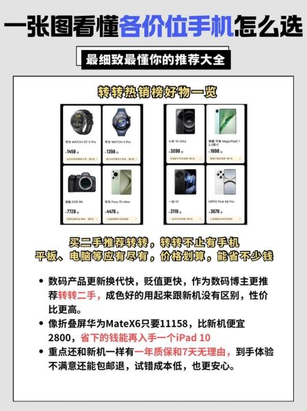 高科技产品有哪些_如何挑选高科技产品