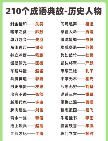 有历史故事的成语大全_这些典故出自哪里