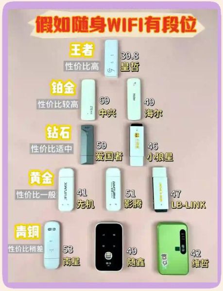 国内外高科技产品有哪些区别_如何挑选适合自己的