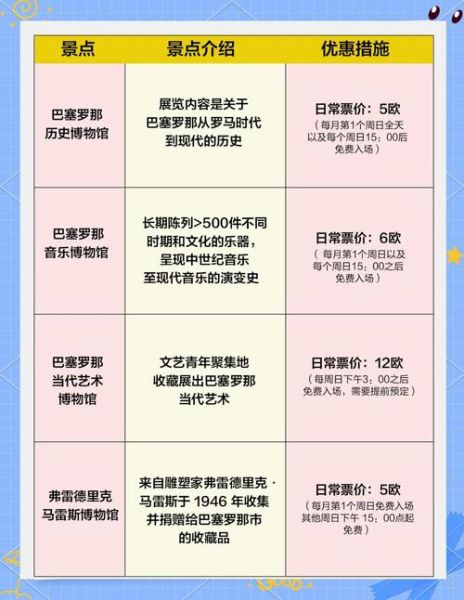 艺术殿堂门票怎么买_艺术殿堂开放时间