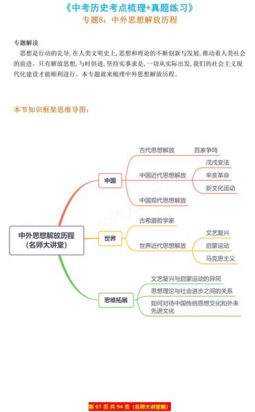 历史体系知识大全_如何系统学习历史