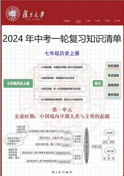 历史体系知识大全_如何系统学习历史