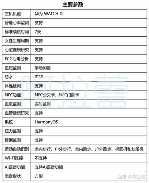 智能手表怎么选_2024年最新款推荐