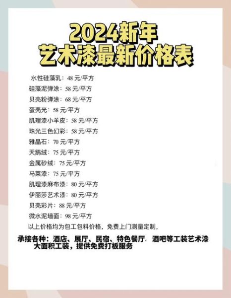质感艺术涂料怎么选_质感艺术涂料价格贵吗
