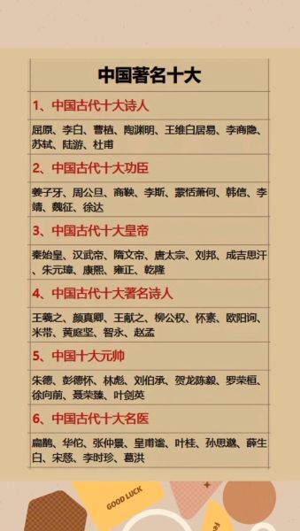 中国历史名人传记大全_哪些人物影响最深