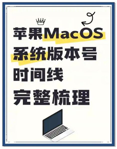 mac历史大全_mac系统历代版本回顾