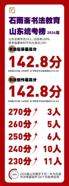 艺术生书法集训多少钱_书法艺考怎么选机构