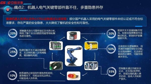 盖森科技怎么样_盖森科技产品有哪些