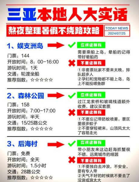 海南旅游几月份去最好_海南自由行怎么安排