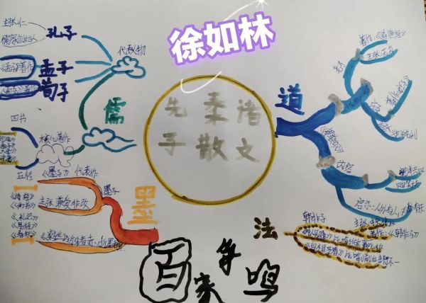 先秦历史散文有哪些_如何快速读懂