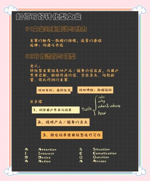 艺术文案图片大全_如何写出高转化文案