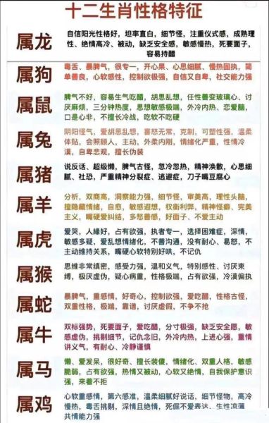 十二生肖性格特点_生肖运势如何提升