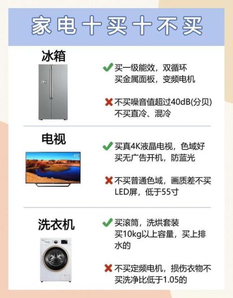 科技产品怎么样选购_科技产品怎么样避坑