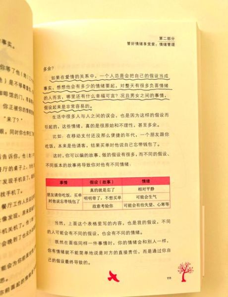 如何提升家庭幸福感_怎样保持亲密关系